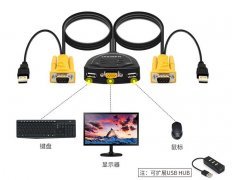 KVM切换器产品百科大全 电脑外设产品的核心枢纽